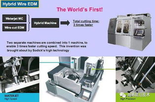 中國(guó)目前還未掌握的核心技術(shù)有哪些 來(lái)自的精品文章